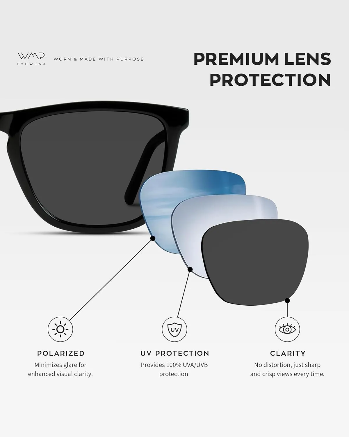 WearMe Pro - Polarized Lens Square Modern Sunglasses for Men